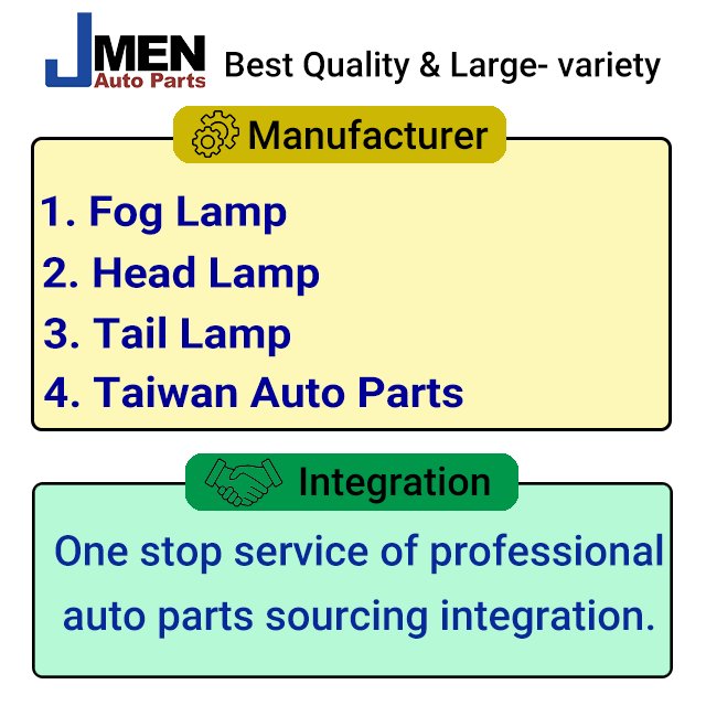 Jmen 251945111E 251945112E 251RCL/R for VolkswagenType 2 T3 T25 Vanagon Bus Headlight Taillamp Car Pickup Van Truck Turn Single
