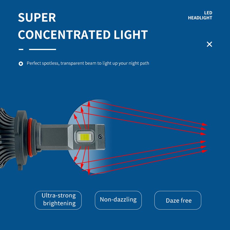 H11 LED Headlight 9000LM 3570 CSP 6000K LED H11 H8 H9 Fog Light HB3 HB4 80W LED Car Light Bulb