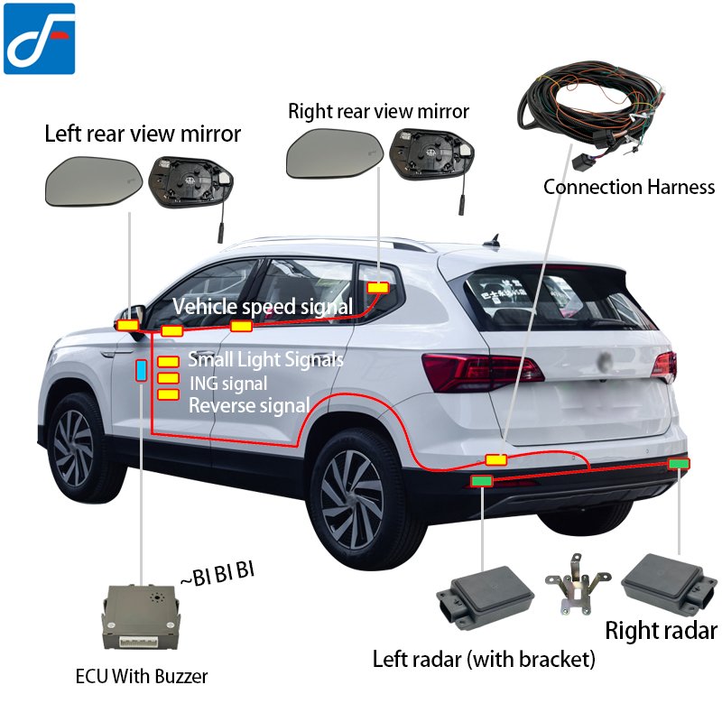 Blind Spot System 24GHz Kit Bsm Microwave Millimeter Auto Car Bus Truck Vehicle Parts Accessories for Toyota CHR BSD BSA BSW