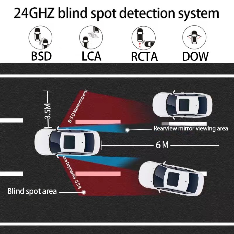 Blind Spot System 24GHz Kit Bsm Microwave Millimeter Auto Car Bus Truck Vehicle Parts Accessories for Toyota CHR BSD BSA BSW