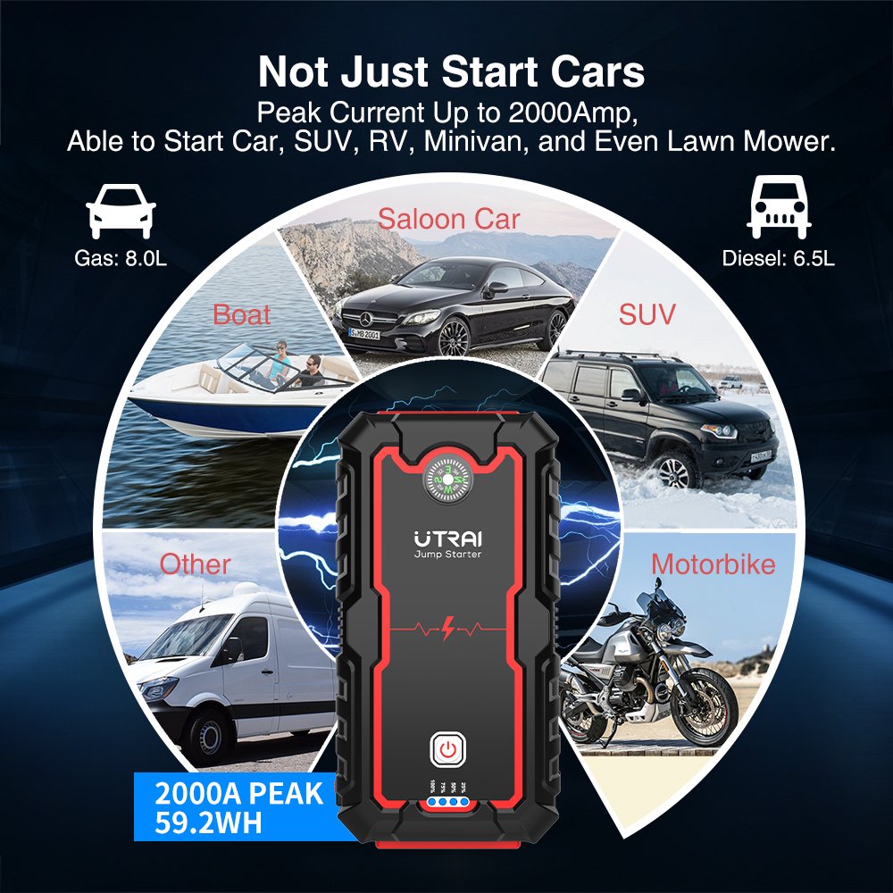 Utrai Car 12V Jump Starter Compact Charger Battery Booster Charger Starting Device With LED Flashlight Power Bank Jumpstart