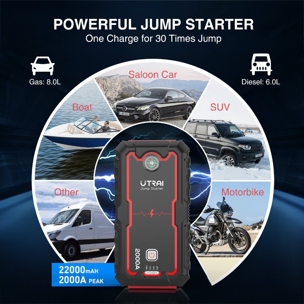 Utrai Car 12V Jump Starter Compact Charger Battery Booster Charger Starting Device With LED Flashlight Power Bank Jumpstart