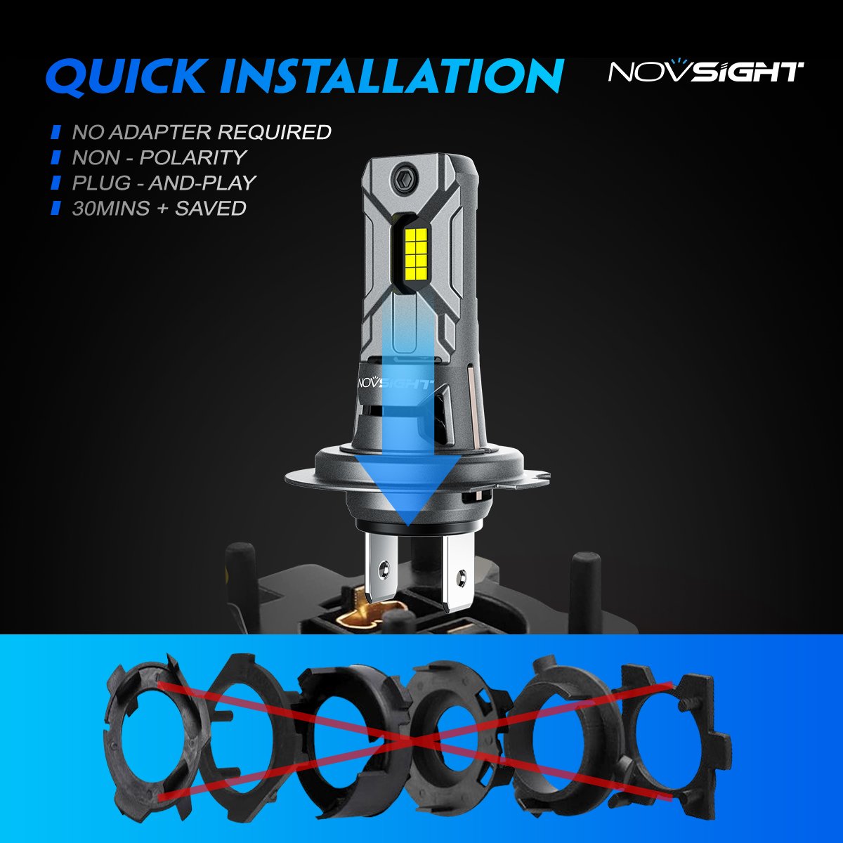 Novsight High Quality 60w Auto Headlamp with Cooling Fan Car Accessories H7 Led Auto Headlight Bulbs for Car