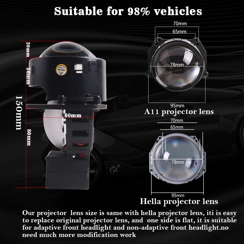 Russia China Canada USA Canada Hot Sale 3 Inch Sanvi A11 75w 6000k Bi LED Projector Lens Headlight Automotive LED Light