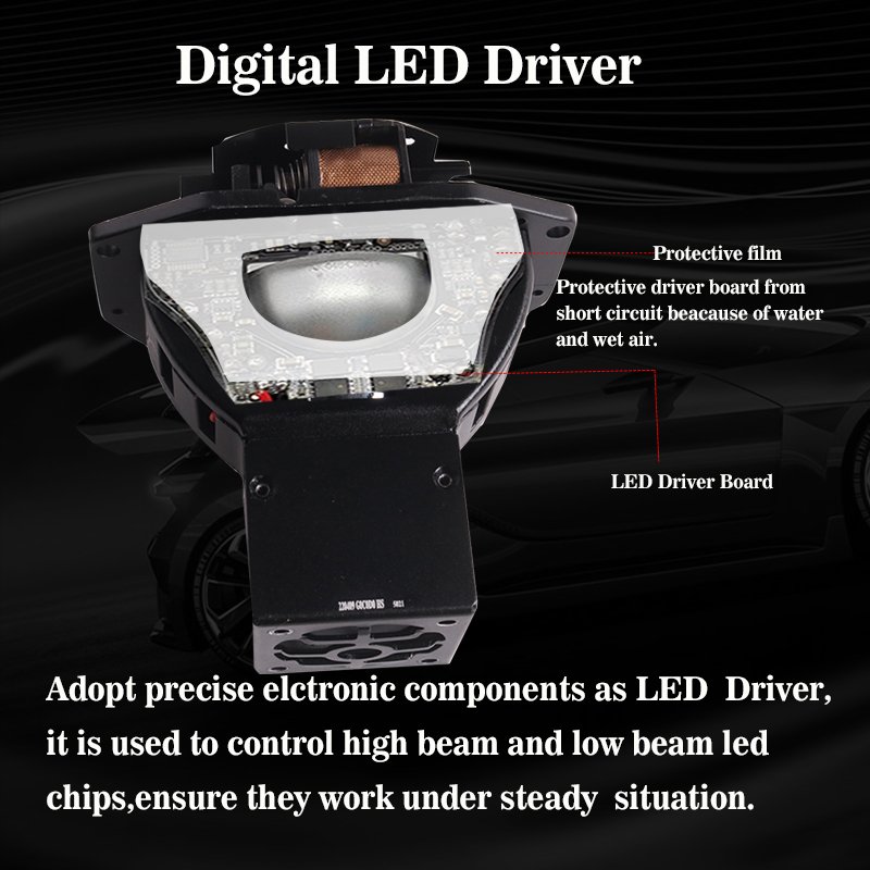 Russia China Canada USA Canada Hot Sale 3 Inch Sanvi A11 75w 6000k Bi LED Projector Lens Headlight Automotive LED Light