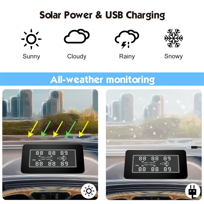 Truck RV Bus TPMS 6 Wheels Sensor 199 psi Wheels Tire Pressure Monitoring System Solar Tpms for Trailer