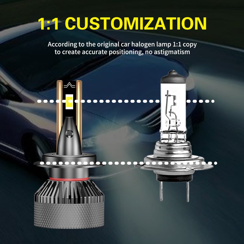120W 12000LM Super Bright H4 Led Headlight Bulb H7 H8 H9 H11 Car Led Headlamp Led 9005 HB3 HB4 Headlight for Universal Car