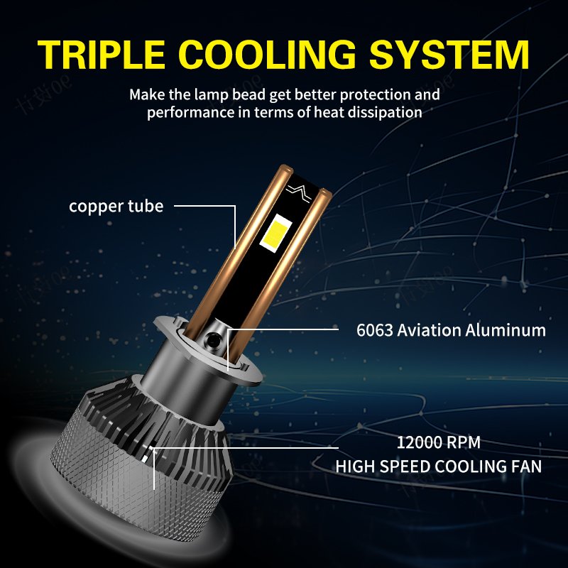 120W 12000LM Super Bright H4 Led Headlight Bulb H7 H8 H9 H11 Car Led Headlamp Led 9005 HB3 HB4 Headlight for Universal Car