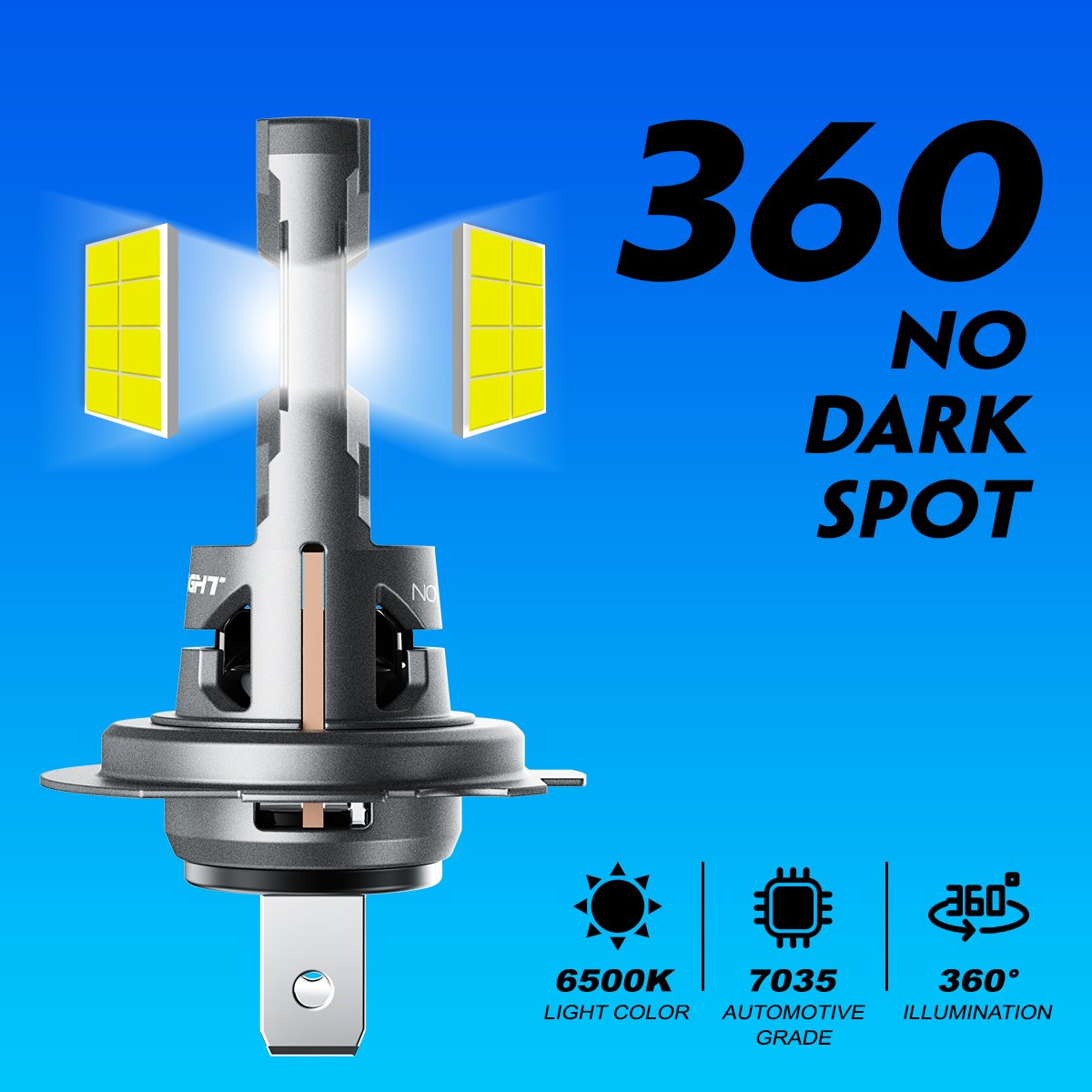 Novsight 60W H7 12000LM Car LED Lights 1:1 Size 6500K White LED Headlight H7 Led Headlight for Car Accessories