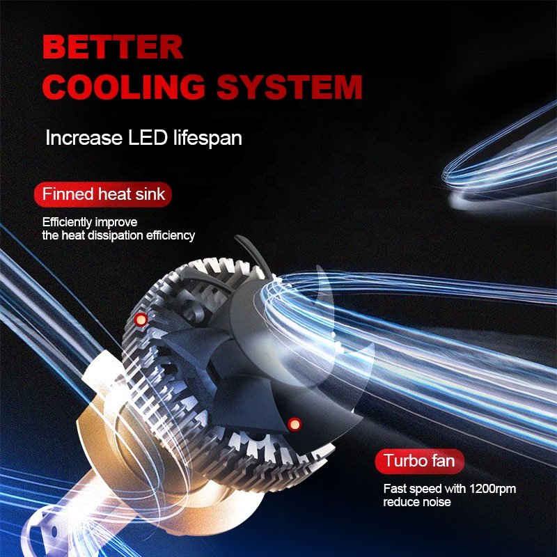 Universal Auto LED Headlight H1 H7 H8/H9/H11 9005/HB3 9006/HB4 9012/HIR2 880/881 5202/H16 by Daylead