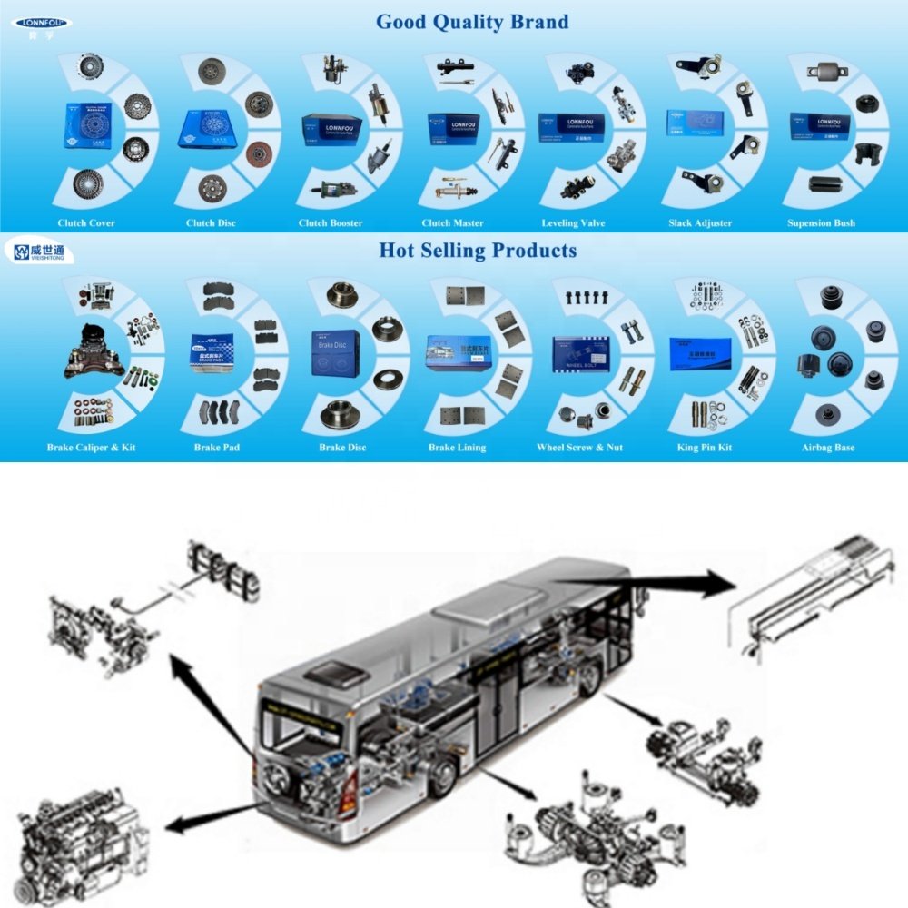 Chinese Bus Accessories JD332121 Bus Retarder Parts Retarder Control Box for Yutong Bus ZK6125