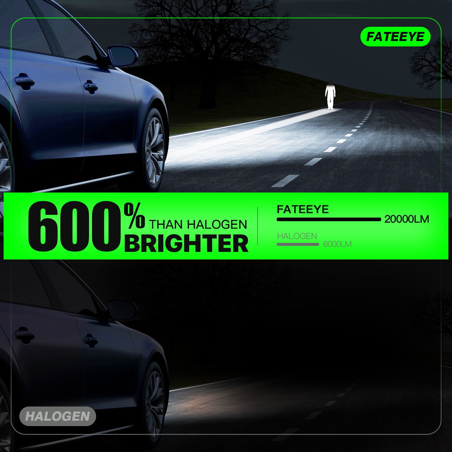 FateEye Auto Lighting System 70 Watts H11 Led Headlights Car Led Lights for Car Light Accessories
