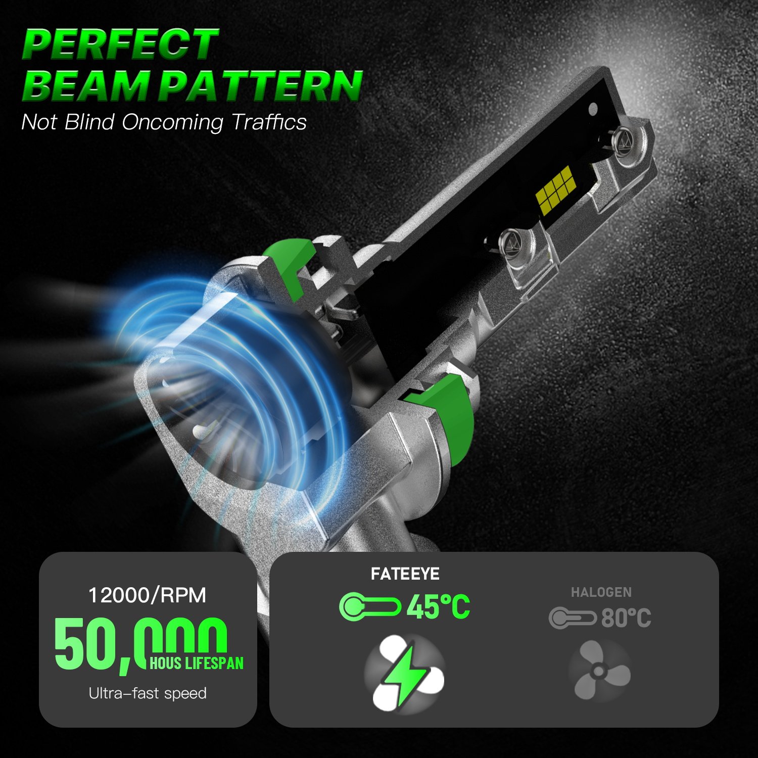 FateEye Auto Lighting System 70 Watts H11 Led Headlights Car Led Lights for Car Light Accessories