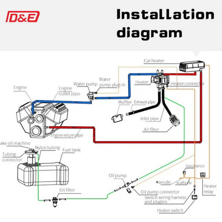 Long-time Warranty Diesel Water Heater 5KW 12V for Truck Boat Caravan RVs Bus Fast Delivery