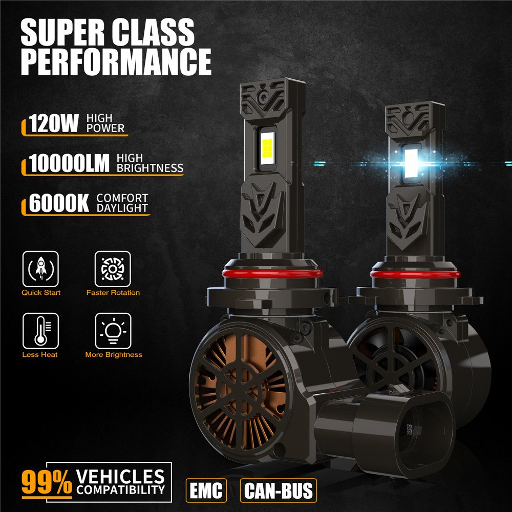 9005 2PCS=1SET 120W 12000LM LED Headlight New Design 2024 High Power H7 H11 9005 9006 9012 H4 Universal H1 Bulb 24V Hot Selling