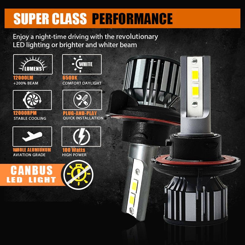 KingEagle M4-H13 CSP LED Headlight Factory Wholesale High Quality H1 H3 H7 H4 9005 HB3 9006 HB4 H8 H11 COB Led Headlight