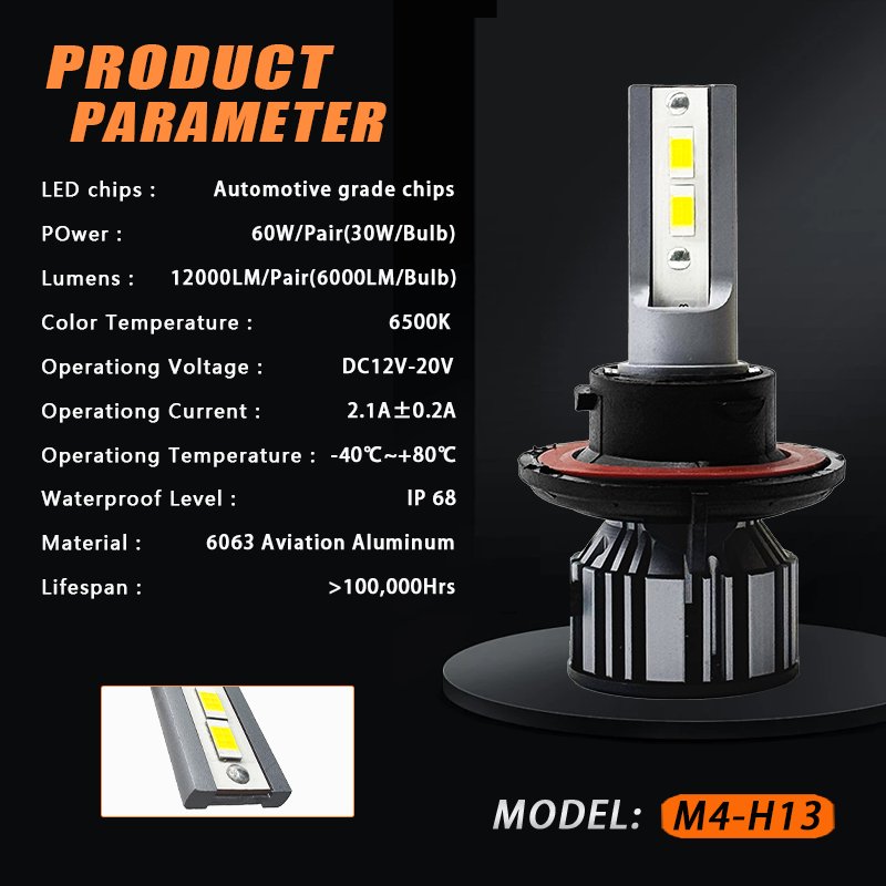 KingEagle M4-H13 CSP LED Headlight Factory Wholesale High Quality H1 H3 H7 H4 9005 HB3 9006 HB4 H8 H11 COB Led Headlight