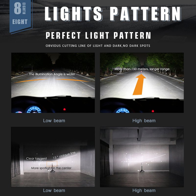 Premium LED Light Bulbs Automotive Lights H4 H13 90049007 Hb2 9003 High Low Beam CANBUS Error Free