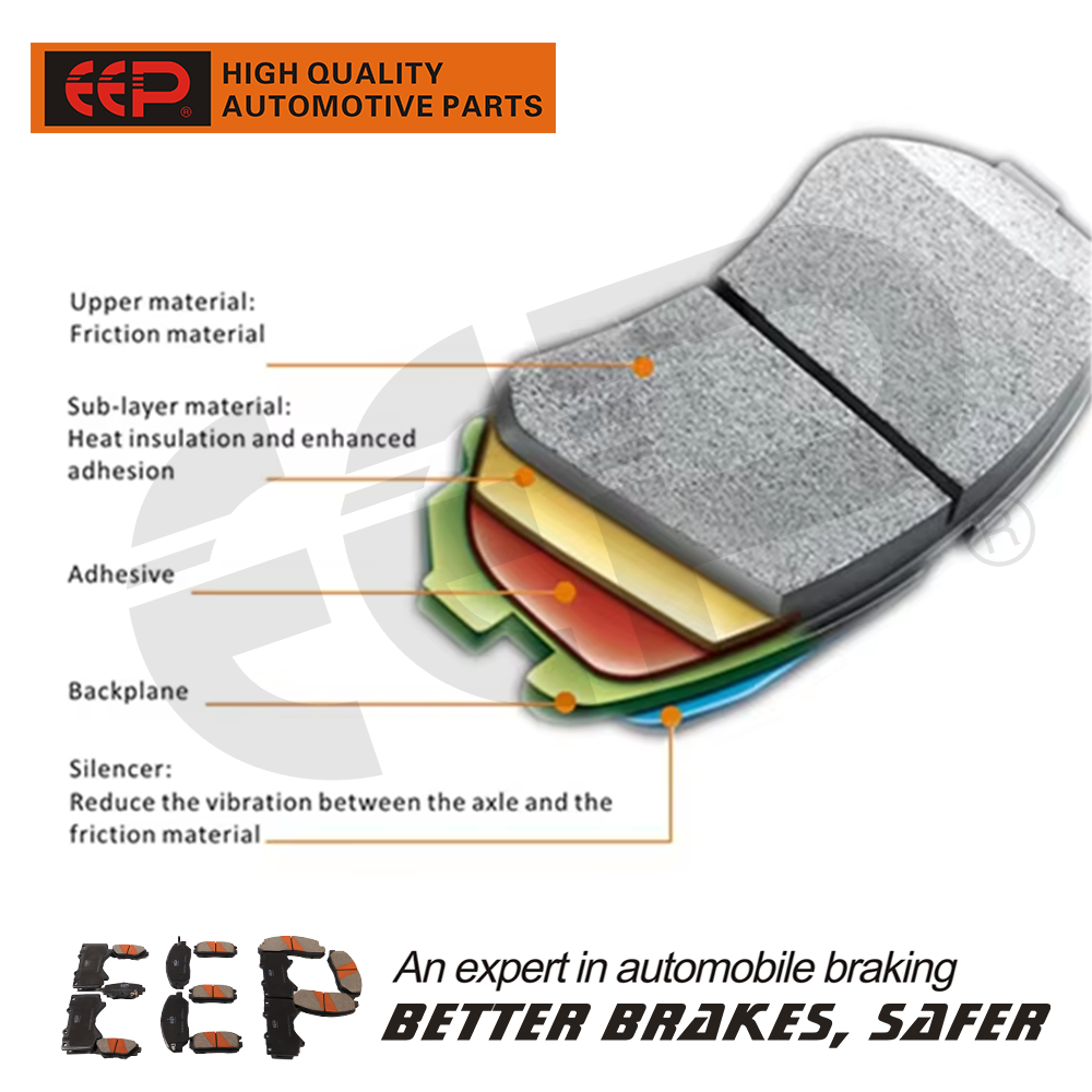 EEP Brake System Manufacturer Ceramic Brakes Wholesale for Toyota Honda Nissan Mazda Hyundai Mitsubishi Kia Subaru