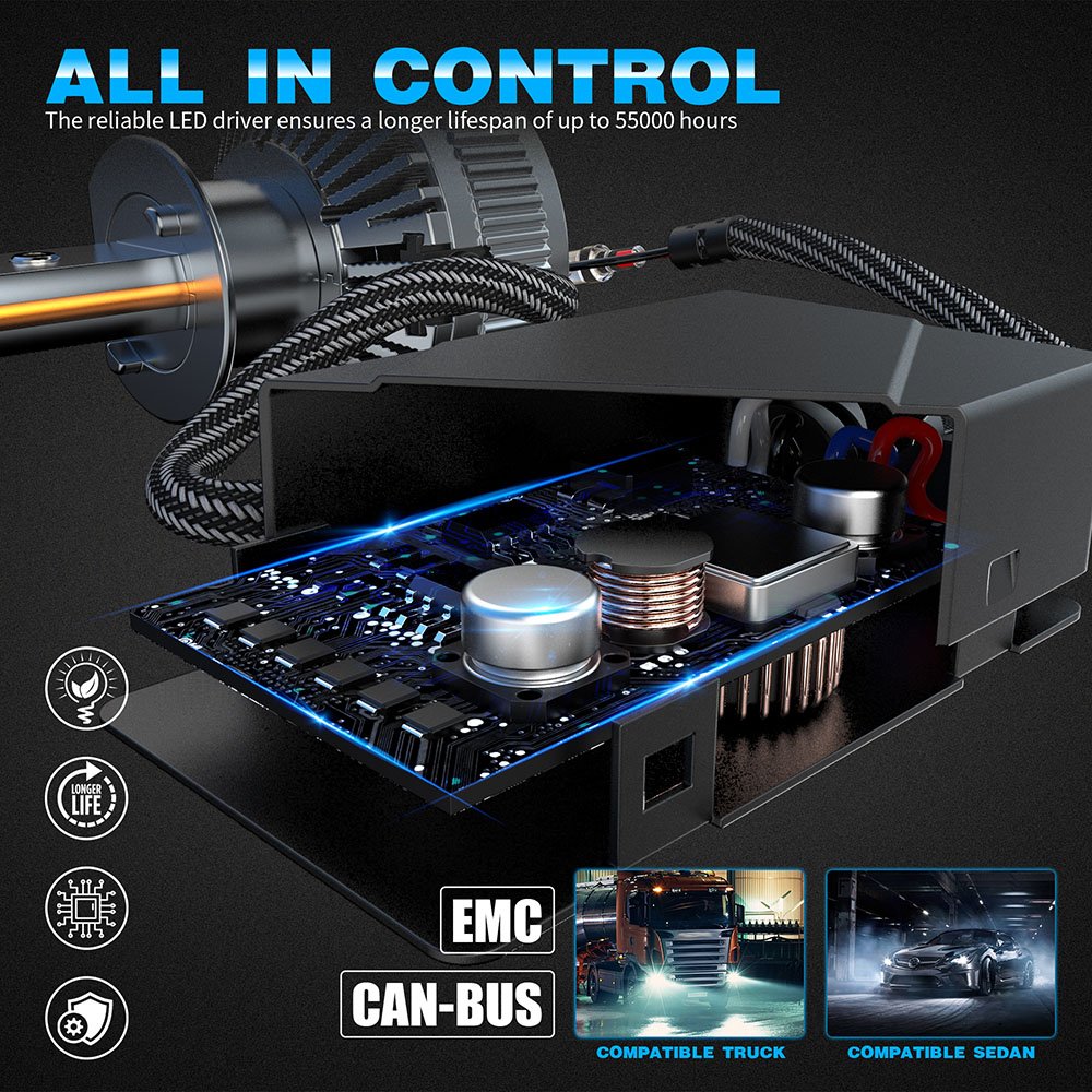 Mini 130W LED H7 15000LM H1 H3 H8 H11 LED Atuo Lamp for Car Headlight Bulb HB3 HB4 9005 9006 Turbo LED Bulbs 12V Led Headlights