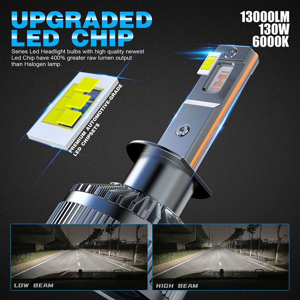 Mini 130W LED H7 15000LM H1 H3 H8 H11 LED Atuo Lamp for Car Headlight Bulb HB3 HB4 9005 9006 Turbo LED Bulbs 12V Led Headlights