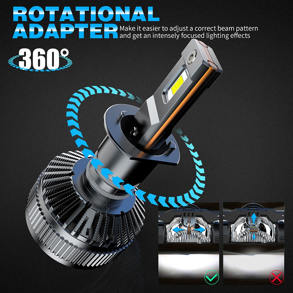 Mini 130W LED H7 15000LM H1 H3 H8 H11 LED Atuo Lamp for Car Headlight Bulb HB3 HB4 9005 9006 Turbo LED Bulbs 12V Led Headlights