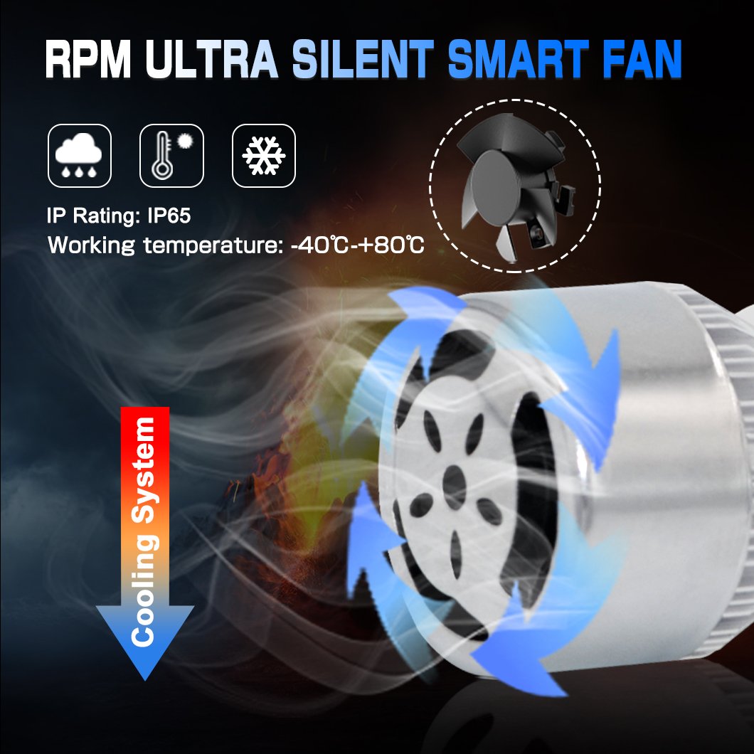 GVIEW Waterproof 36W C6 H4 H7 H11 LED Car Headlight Kit Genre LED Headlights Bulbs