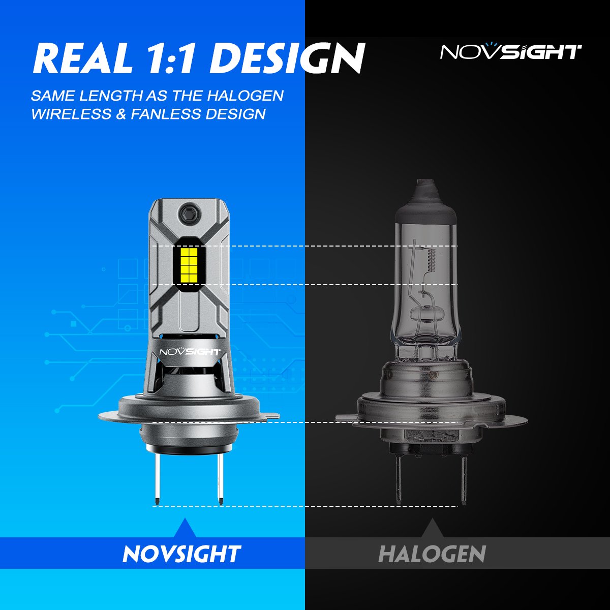 Novsight H7 12000 Lumens Bright Car LED Lights 6500K White LED Headlight H7 Led Headlight for Car Accessories