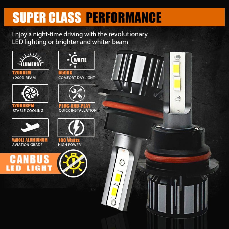 KingEagle M4-9007 CSP LED Headlight Factory Wholesale High Quality H1 H3 H7 H4 9005 HB3 9006 HB4 H8 H11 COB Led Headlight