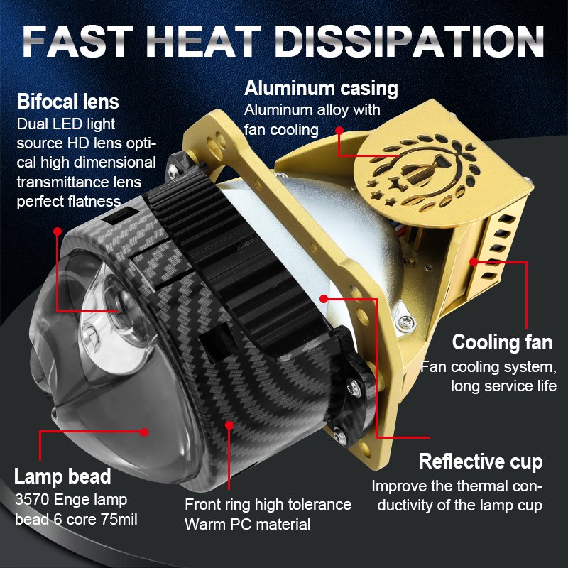 3 Inch Bi LED Projector Lens Laser Headlight 15000LM Spotlight Laser Beam Led Projector Headlight 240w 6500k Led Lights for Cars