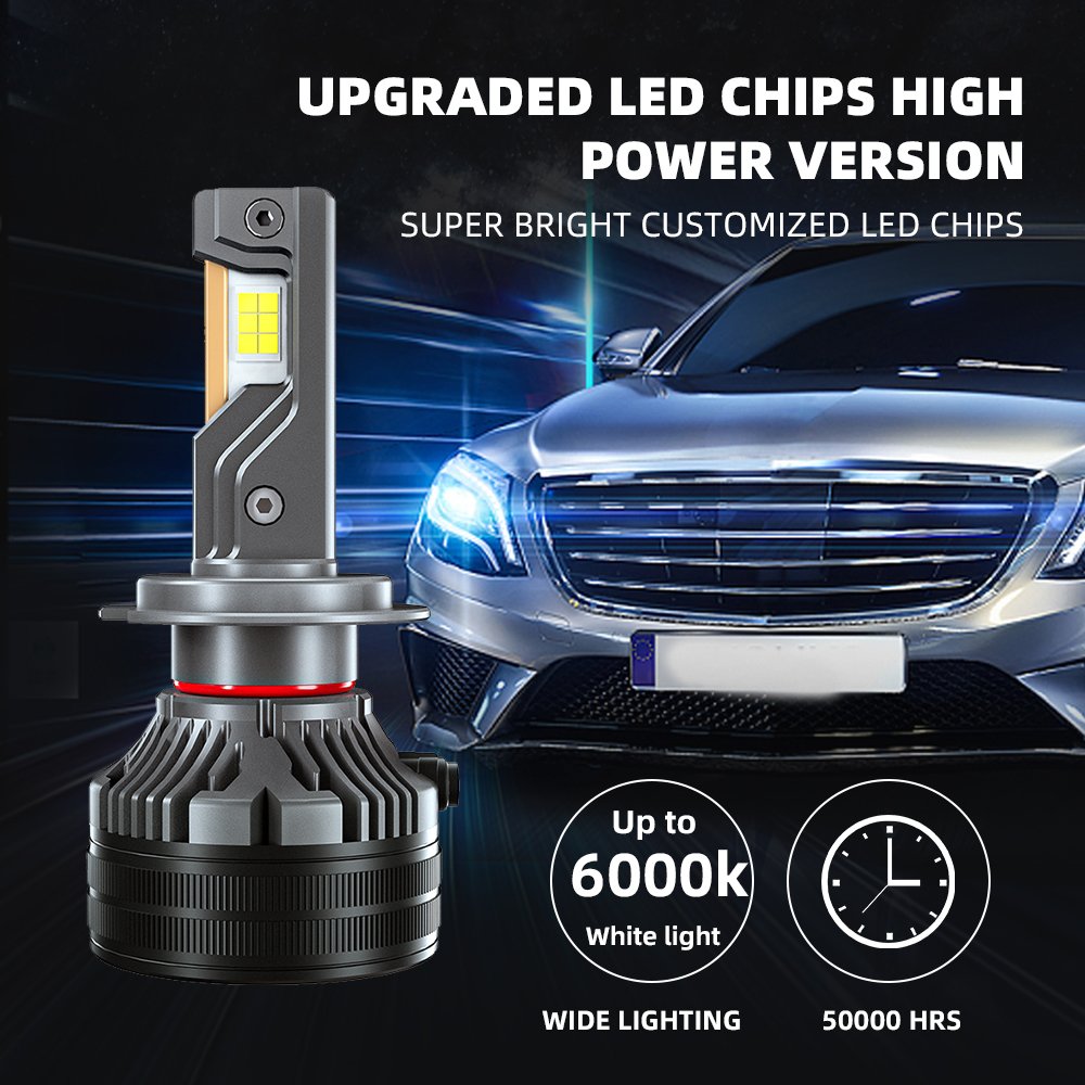 POPNOW 200W Car Light Bulb H1 H3 9005 9006 H7 H11 H13 H4 Canbus Auto Accessories 12V Luces Car Led Headlights