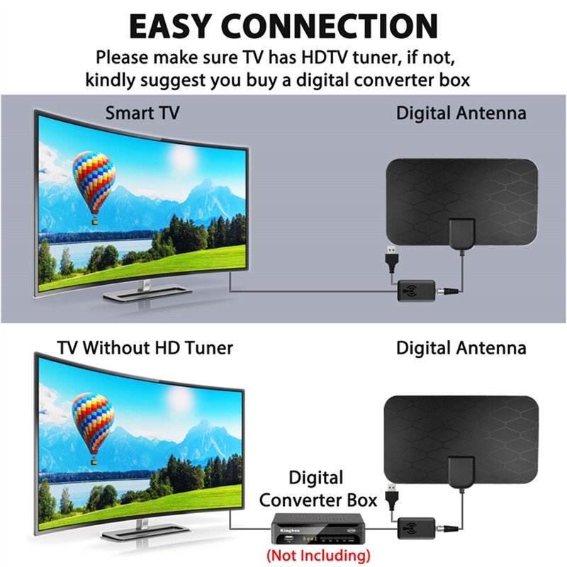 Digital Indoor TV Antenna with 200-300 Mile Signal Booster USB Supports HDTV & 4K 1080p Dvbt TV Antenna