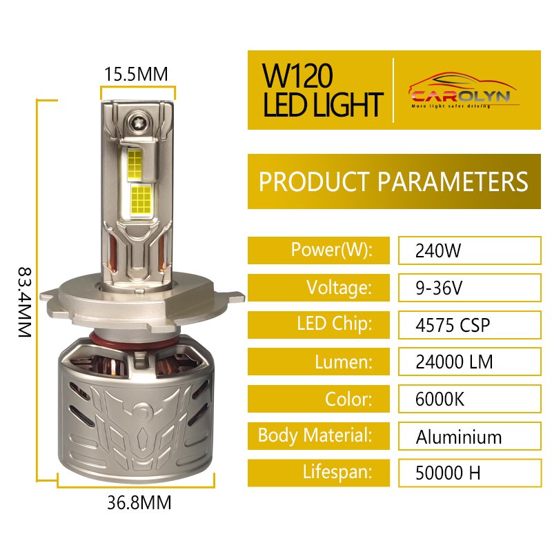 High Power 360 Degree Led Headlight Bulb H4 Led H7 Led Lights for Car H1 H11 9003 9007 Led Headlights Bulb 240 Watt