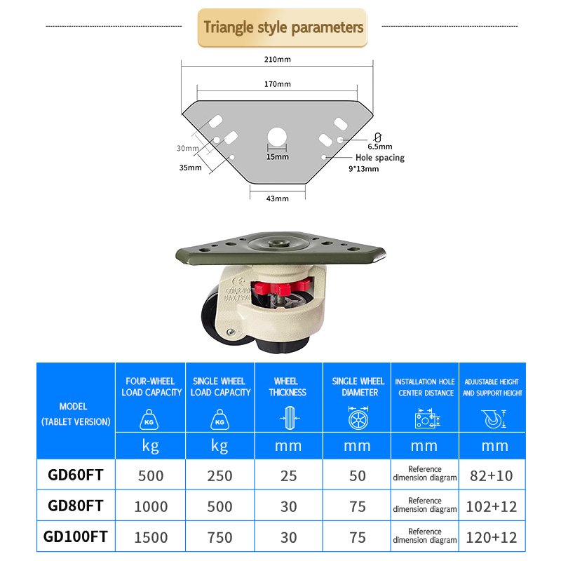 Triangular Type Aluminum Alloy Casters 6080100 Fuma Wheels