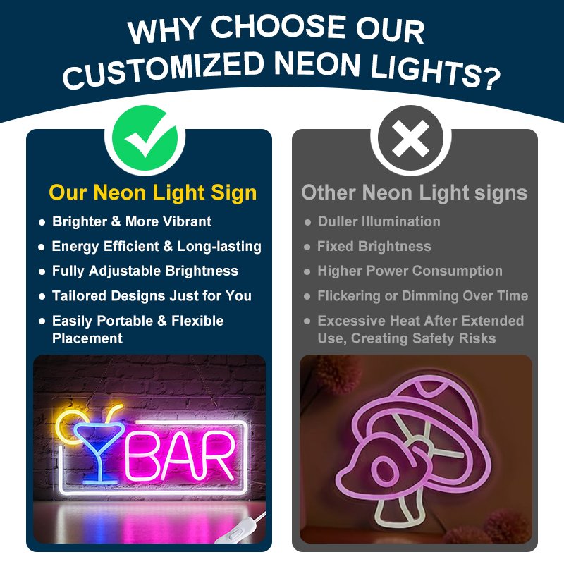 LED Neon Signs Lights Customizable for Wedding and Party Decor Energy-Efficient Bright Light with Remote Control