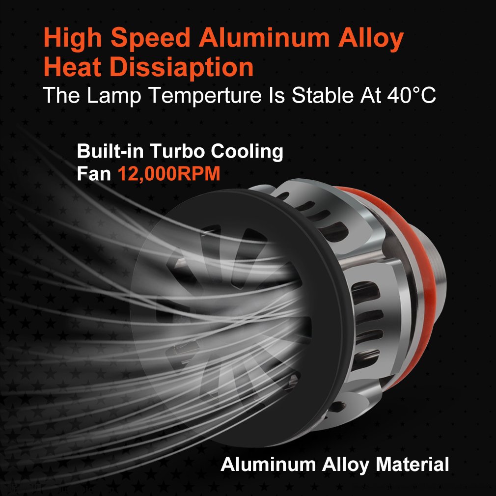Factory Price Mini Laser LED Headlight HB3 9005 HB4 9006 H7 H11 Car Fog Lights 3570 Chips Projector Lens Motorcycle Fog Lights