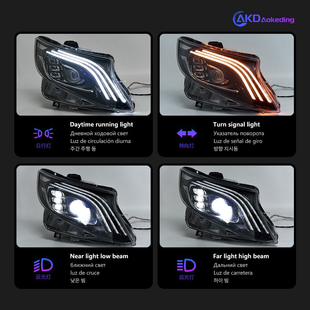 Car Lights for Vito Headlight Projector Lens W447 Dynamic Signal Head Lamp Maybach LED Headlights Drl Automotive Accessories