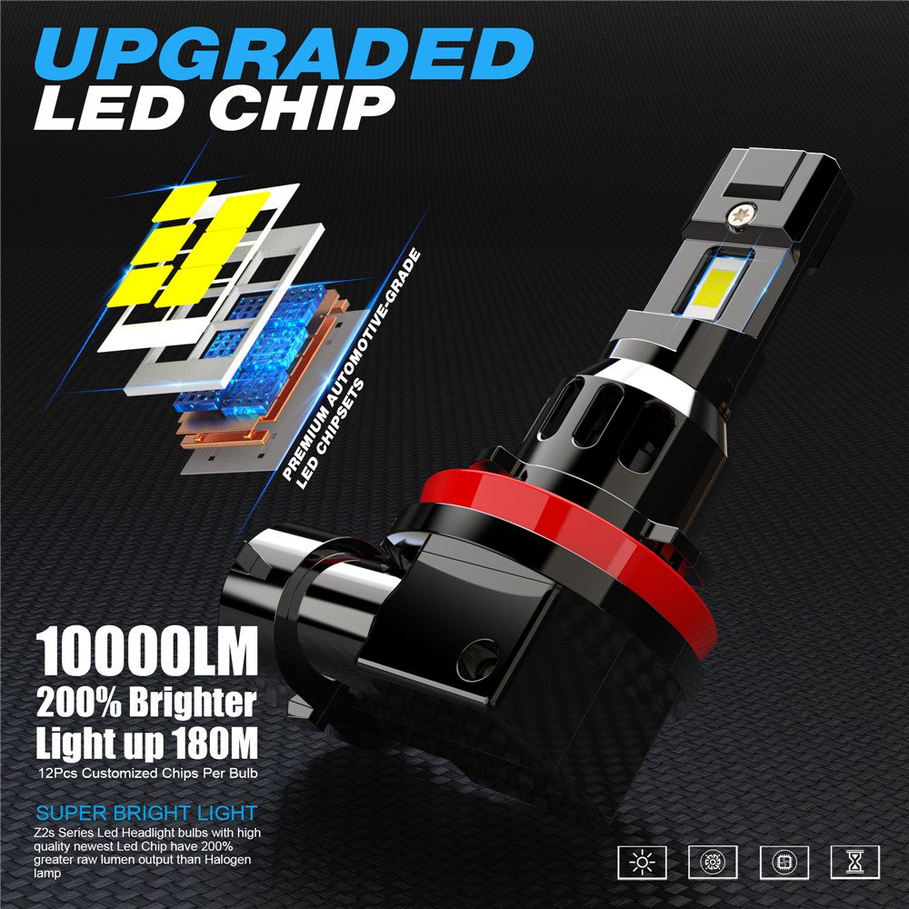 Wholesale Price Hot Selling Car Headlight H1 Led Headlights 6500k Car H7 Led Headlight Bulb LED Light 12v Car Auto Lamp White