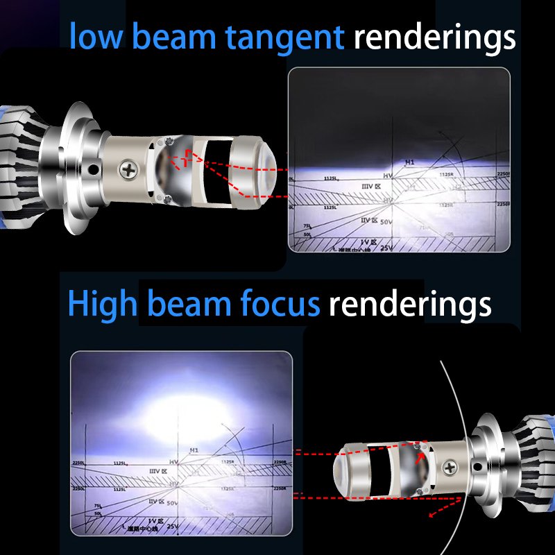 Super Bright F20 106W H4 6000K Strong Canbus High Low Beam Mini Lens LED Car Headlight Bulbs for Cars Motorcycle With Fans