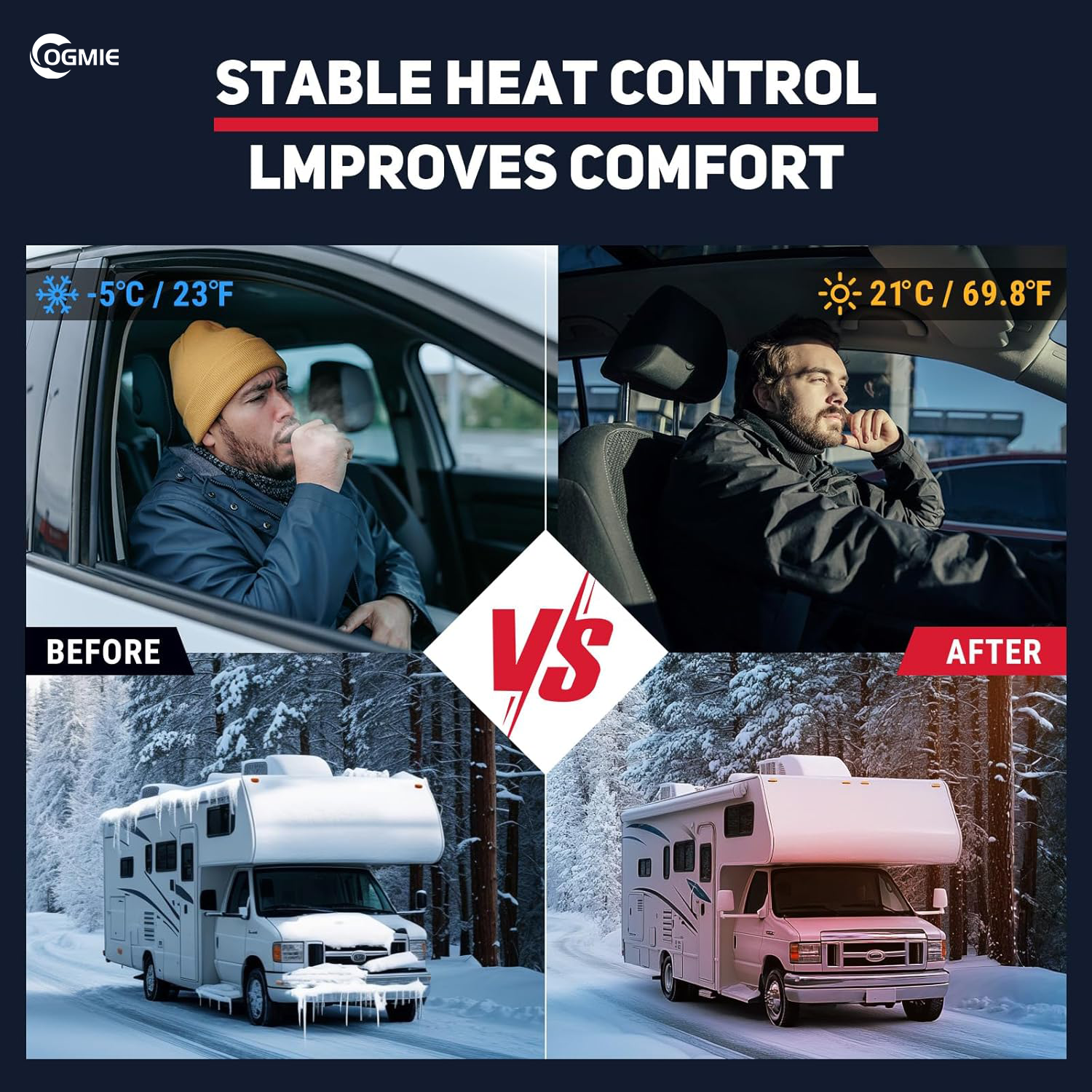 OGMIE Best-Selling 12v 24v 220v Warm Air Diesel Parking Heater 2kw 5kw 8kw for Cars Trucks Buses