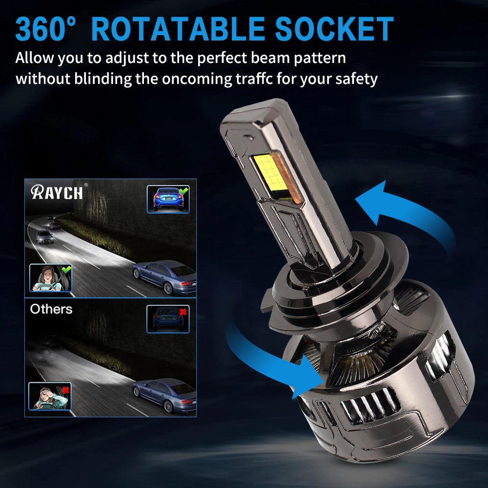 Raych F4 High Power 300W 100000LM Canbus 6000k Car Led Headlight H4 H7 H11 9005 9006 Car Accessories Para Auto