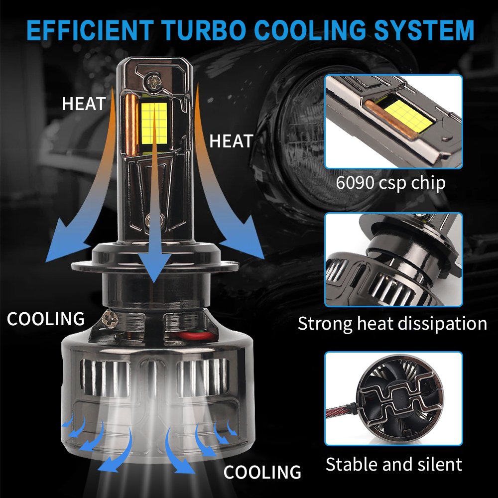 Raych F4 High Power 300W 100000LM Canbus 6000k Car Led Headlight H4 H7 H11 9005 9006 Car Accessories Para Auto