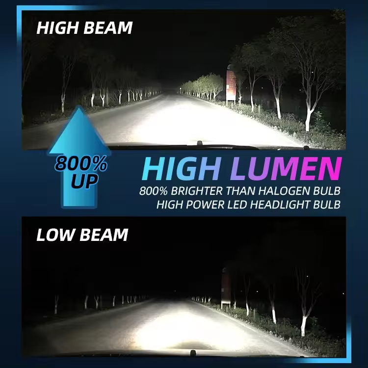24V Truck Headlamp High Power 200W Led Xenon Auto Lighting System H1 H3 H7 H11 9005 9006 Led Headlight Bulb for Universal Cars