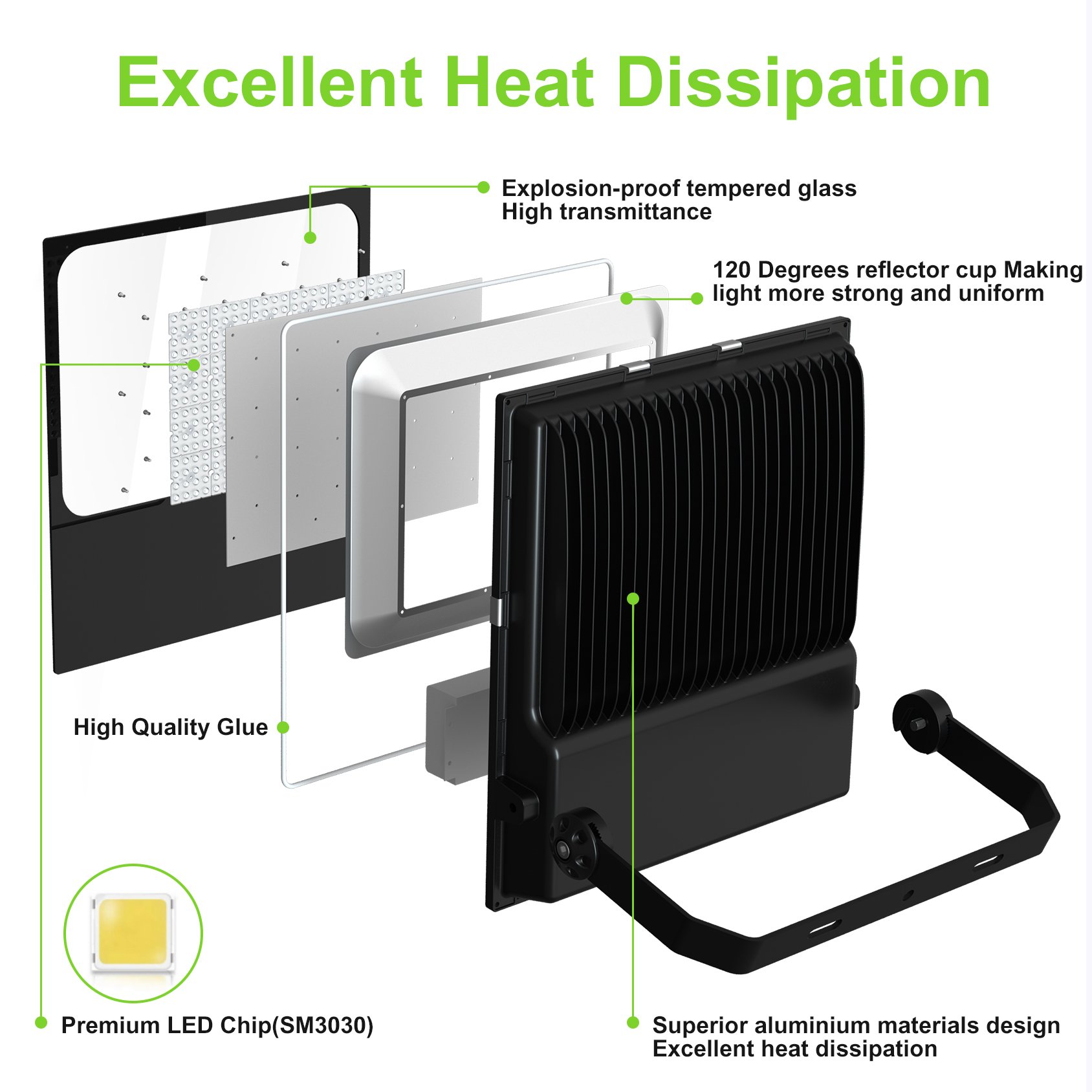 Led Flood Light Fixture Outdoor Ip66 Waterproof 200w Led Floodlight Pir Motion Sensor Security Wall Flood Lights for Garden