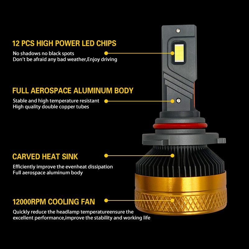 Factory 22000LM 220W Car Headlight 4575 CSP H7 9005 9006 Auto Car Light Bulb H11 H8 H9 H4 12V 6000K Fog Light