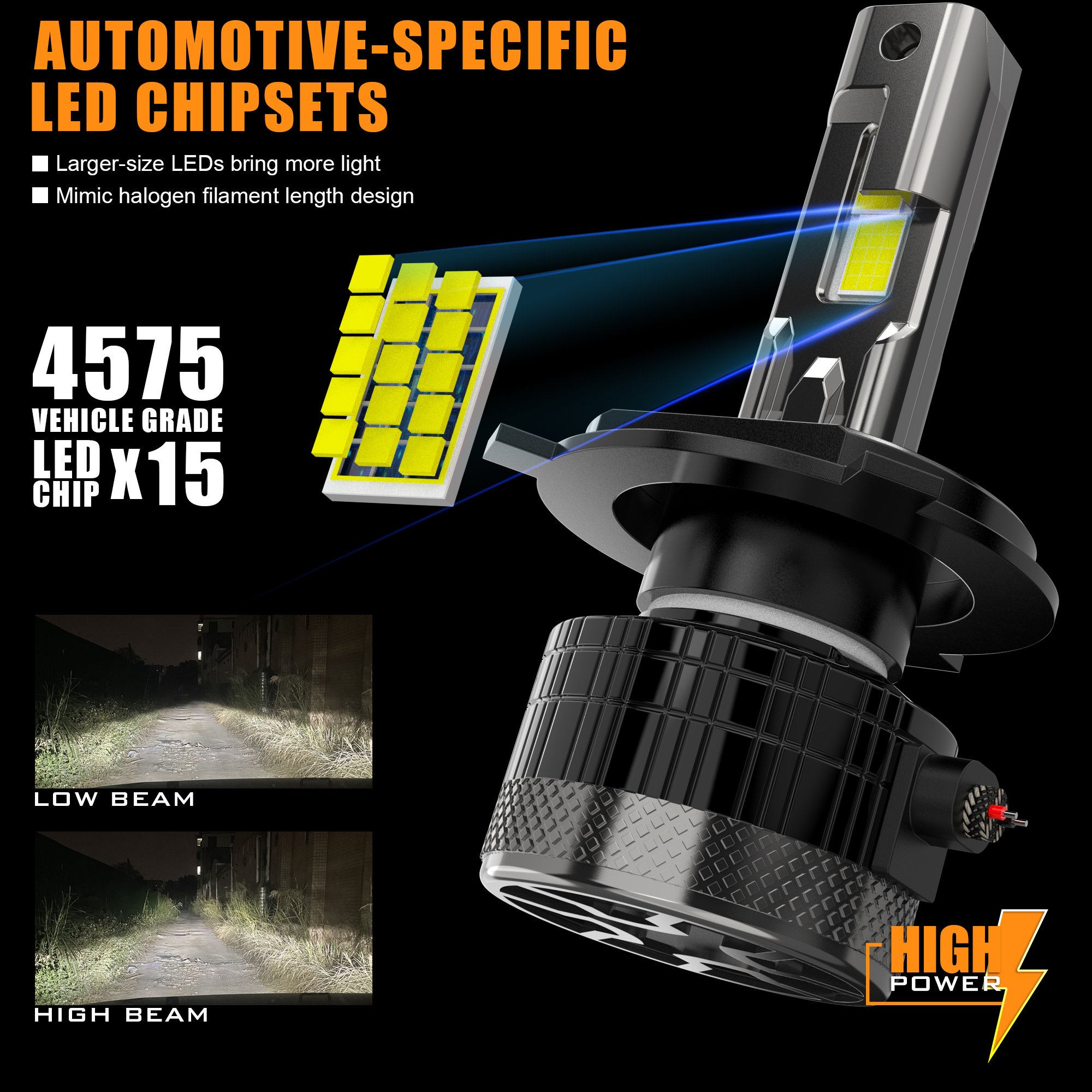 Factory Supply OEM 240W 50000LM Hi/Lo LED Headlamp for Motorcycles 12V Cool White Light 6500K Color Temperature Low Beam