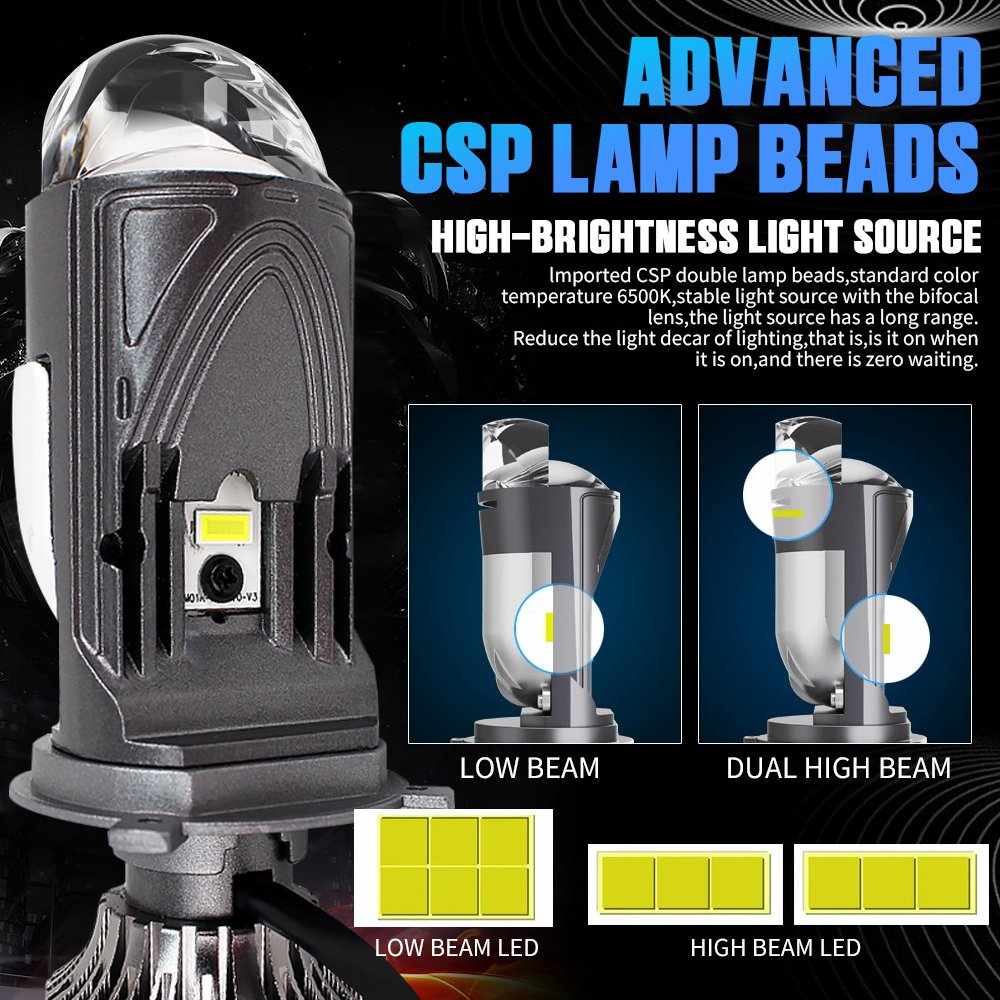 Super Bright Canbus Projector H4 Mini Led Lens 100W 12000LM Led Headlight Bulbs Hi Low Beam Car Light Projector Mini Led Lens