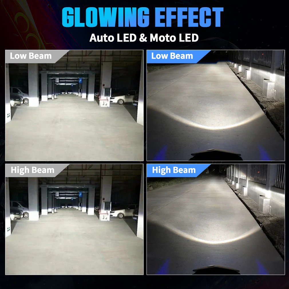 Super Bright Canbus Projector H4 Mini Led Lens 100W 12000LM Led Headlight Bulbs Hi Low Beam Car Light Projector Mini Led Lens