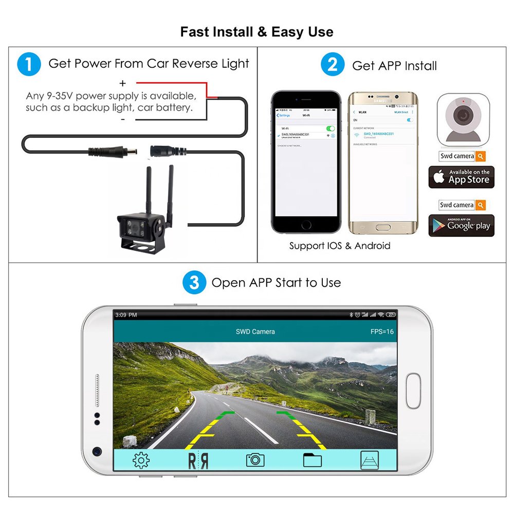 1080p 4mp Ip68 Waterproof Car Camera 12-24v Dc for Trucks Rear View With Night Vision School Bus Truck Reverse Backup Camera 4G