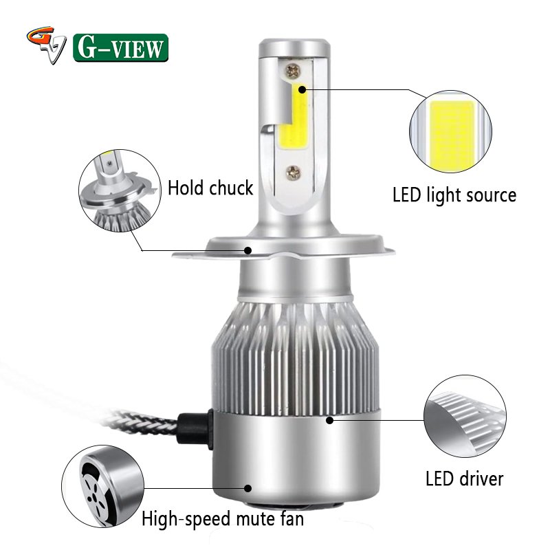 GVIEW C6 High Power LED Headlight Bulb New 3800LM 36W H4 H7 9005 9006 High/Low Beam H11 Car LED Headlights Luces LED